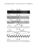 Methods and Systems for Down-Converting a Signal Using a Complementary     Transistor Structure diagram and image