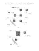 MODULE MLR FOR MANAGING MACHINE-TO-MACHINE TYPE (M2M) MOBILE DEVICES diagram and image