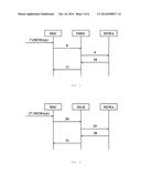 MODULE MLR FOR MANAGING MACHINE-TO-MACHINE TYPE (M2M) MOBILE DEVICES diagram and image