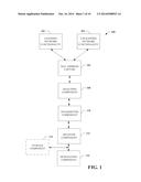 DUAL MODE DEVICE WITH MAC ADDRESS CAPTURE AND PAIRING diagram and image