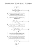 METHOD AND APARATUS FOR BEARER AND SERVER INDEPENDENT PARENTAL CONTROL ON     SMARTPHONE, MANAGED BY SMARTPHONE diagram and image