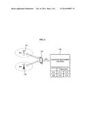 Method of Displaying Contents By Using Device Identifier of Wireless     Communication Device, Method of Providing Contents, User Terminal For     Performing the Contents Displaying Method, and System For Providing     Contents to Perform the Contents Providing Method diagram and image