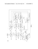 SYSTEM AND METHOD FOR MULTIMODE DEVICE HANDOVER diagram and image