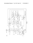 SYSTEM AND METHOD FOR MULTIMODE DEVICE HANDOVER diagram and image