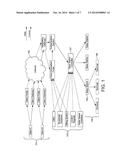 STATIC TERMINALS diagram and image