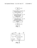 STATIC TERMINALS diagram and image