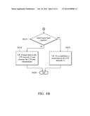 MOBILE COMMUNICATION DEVICE AND INTEGRATED CIRCUIT THEREOF diagram and image