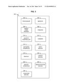 ELECTRONIC GAMING DEVICE WITH QUASI-PERSISTENT SYNCHRONIZED REEL GAMES diagram and image