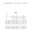 ELECTRONIC GAMING DEVICE WITH QUASI-PERSISTENT SYNCHRONIZED REEL GAMES diagram and image