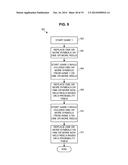 ELECTRONIC GAMING DEVICE WITH QUASI-PERSISTENT SYNCHRONIZED REEL GAMES diagram and image