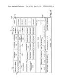 SYSTEM AND METHOD TO PROVIDE USER-CONFIGURABLE PREFERENCES AND/OR OPTIONS     FOR TEAM PLAY ON A SINGLE GAMING MACHINE diagram and image