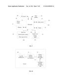 COMMUNICATION METHOD, SYSTEM, SERVER AND CLIENT DEVICE FOR     USER-INTERACTIVE SYSTEM diagram and image