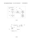 COMMUNICATION METHOD, SYSTEM, SERVER AND CLIENT DEVICE FOR     USER-INTERACTIVE SYSTEM diagram and image