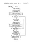 CONTROL DEVICE FOR VEHICLE DRIVE DEVICE diagram and image