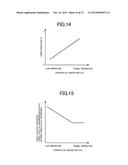 CONTROL DEVICE FOR VEHICLE DRIVE DEVICE diagram and image