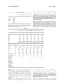 GLASS ELEMENT WITH HIGH SCRATCH TOLERANCE diagram and image