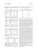 LOW IRON, HIGH REDOX RATIO, AND HIGH IRON, HIGH REDOX RATIO,     SODA-LIME-SILICA GLASSES AND METHODS OF MAKING SAME diagram and image