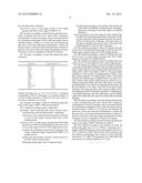 LOW IRON, HIGH REDOX RATIO, AND HIGH IRON, HIGH REDOX RATIO,     SODA-LIME-SILICA GLASSES AND METHODS OF MAKING SAME diagram and image