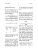 Polymeric Composition for the Neutralization of Noxious Agents diagram and image