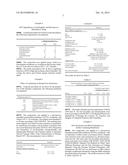 Polymeric Composition for the Neutralization of Noxious Agents diagram and image