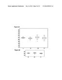 METHODS FOR LUNG CANCER CLASSIFICATION diagram and image