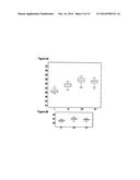 METHODS FOR LUNG CANCER CLASSIFICATION diagram and image