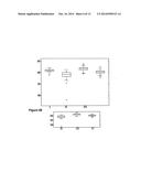 METHODS FOR LUNG CANCER CLASSIFICATION diagram and image