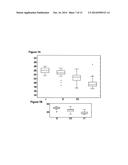 METHODS FOR LUNG CANCER CLASSIFICATION diagram and image