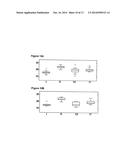 METHODS FOR LUNG CANCER CLASSIFICATION diagram and image