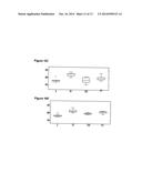 METHODS FOR LUNG CANCER CLASSIFICATION diagram and image