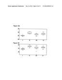 METHODS FOR LUNG CANCER CLASSIFICATION diagram and image