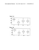 METHODS FOR LUNG CANCER CLASSIFICATION diagram and image