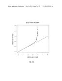 MARKERS RELATED TO AGE-RELATED MACULAR DEGENERATION AND USES THEREFOR diagram and image