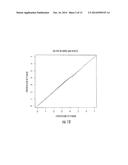 MARKERS RELATED TO AGE-RELATED MACULAR DEGENERATION AND USES THEREFOR diagram and image