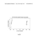 MARKERS RELATED TO AGE-RELATED MACULAR DEGENERATION AND USES THEREFOR diagram and image