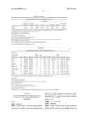 MARKERS RELATED TO AGE-RELATED MACULAR DEGENERATION AND USES THEREFOR diagram and image