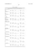 MARKERS RELATED TO AGE-RELATED MACULAR DEGENERATION AND USES THEREFOR diagram and image