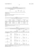 MARKERS RELATED TO AGE-RELATED MACULAR DEGENERATION AND USES THEREFOR diagram and image