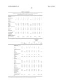 MARKERS RELATED TO AGE-RELATED MACULAR DEGENERATION AND USES THEREFOR diagram and image