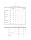 MARKERS RELATED TO AGE-RELATED MACULAR DEGENERATION AND USES THEREFOR diagram and image