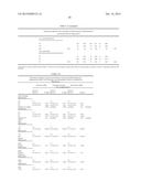 MARKERS RELATED TO AGE-RELATED MACULAR DEGENERATION AND USES THEREFOR diagram and image