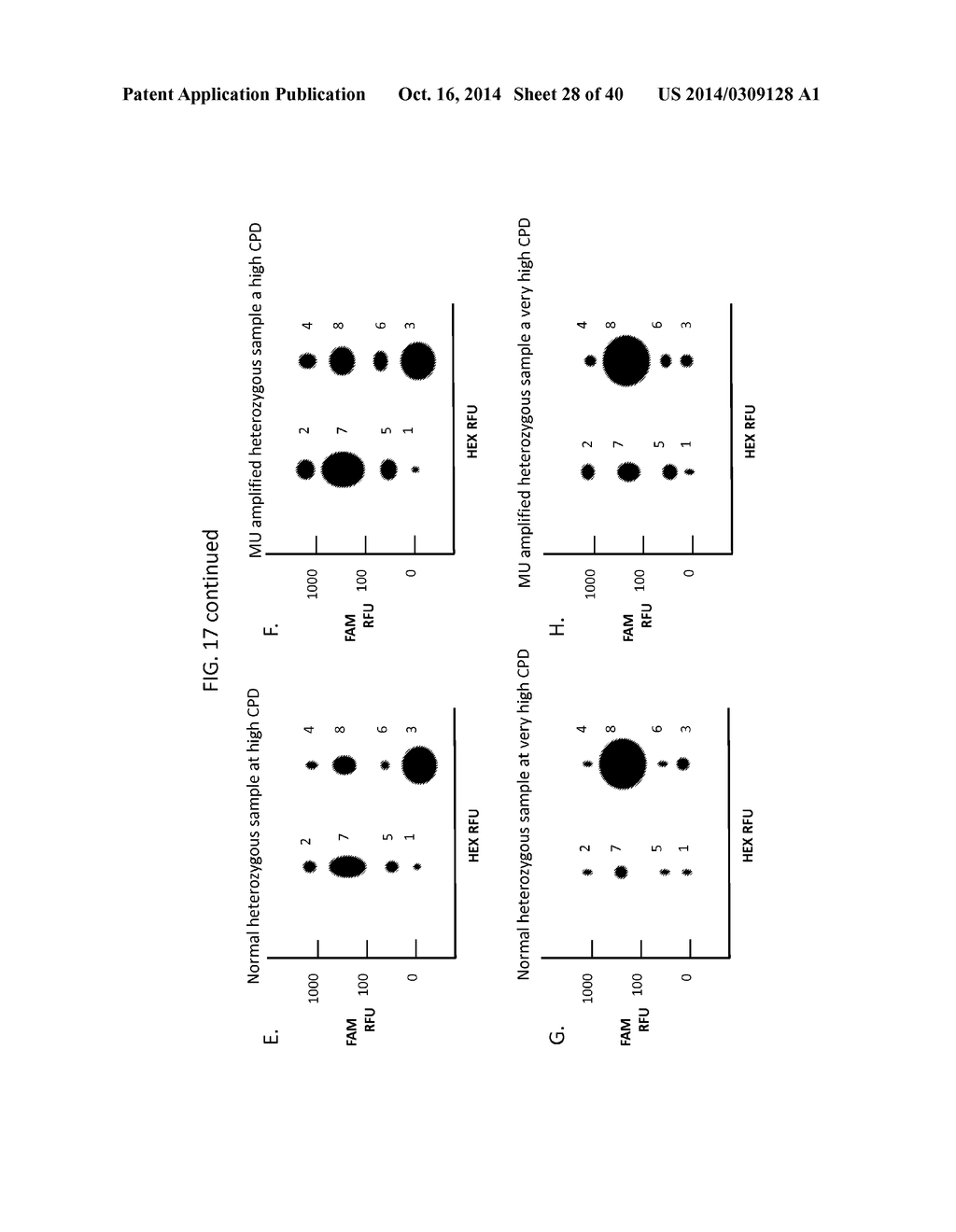 DIGITAL ASSAYS FOR MUTATION DETECTION - diagram, schematic, and image 29