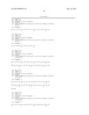 COMPOSITIONS AND METHODS FOR TARGETING NUCLEAR IMPORT SHUTTLES AND     TREATING INFLAMMATORY DISORDERS diagram and image