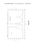 Derivatisation of Erythropoietin (EPO) diagram and image