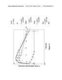 Derivatisation of Erythropoietin (EPO) diagram and image