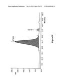 Derivatisation of Erythropoietin (EPO) diagram and image