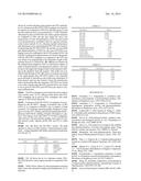 Derivatisation of Erythropoietin (EPO) diagram and image