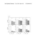 ANTI-ANGIOGENIC PEPTIDES AND USES THEREOF diagram and image