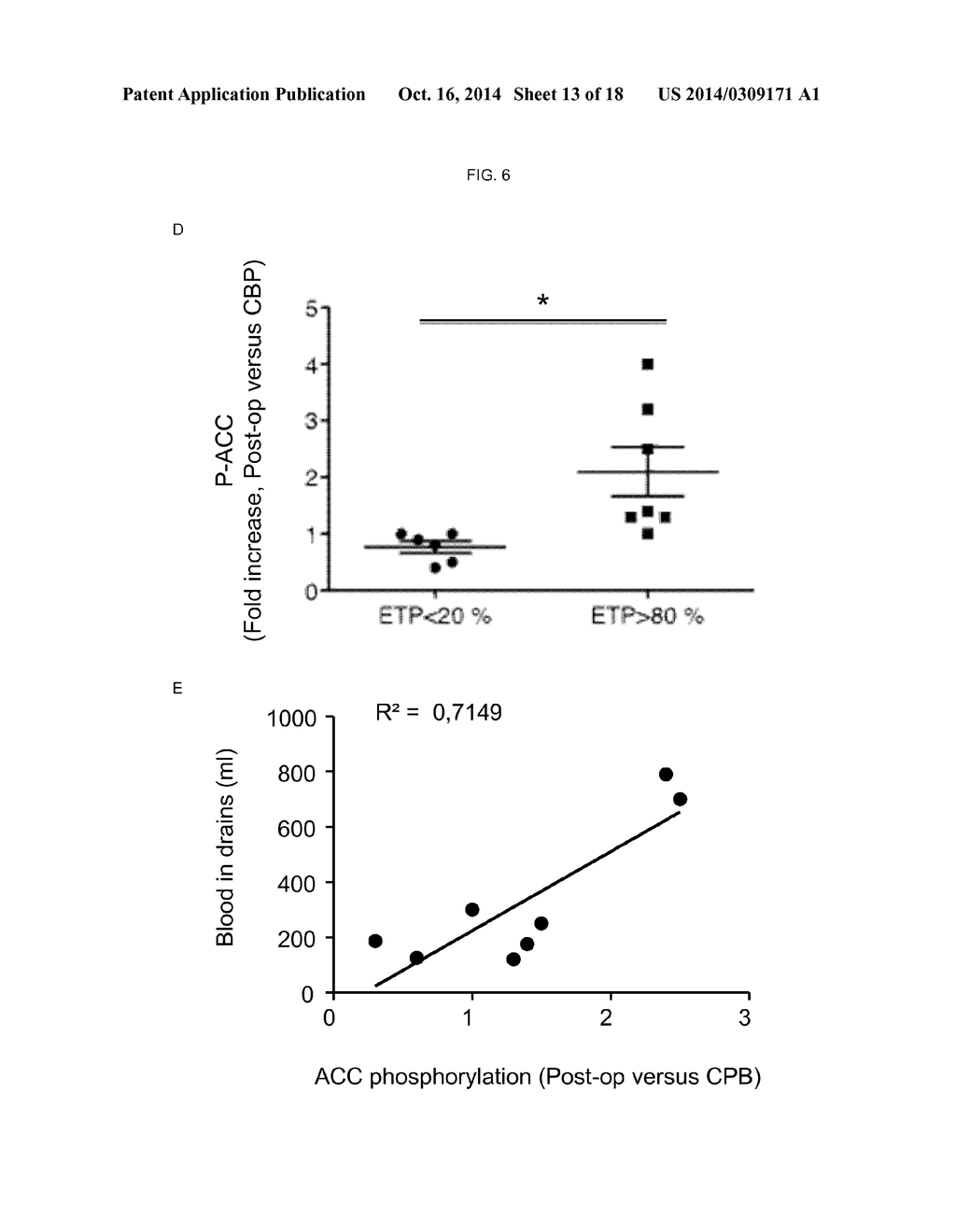 MARKER FOR BLOOD COAGULATION - diagram, schematic, and image 14