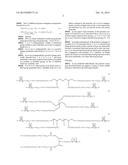 POLYMERIC CONJUGATES OF C1-INHIBITORS diagram and image